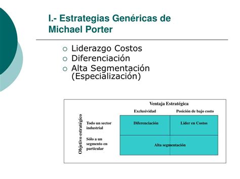 Ejemplos De Estrategias De Liderazgo En Costos NudoHome Ar