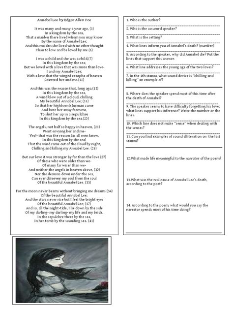 Annabel Lee By Edgar Allan Poe Analysis Worksheets Library