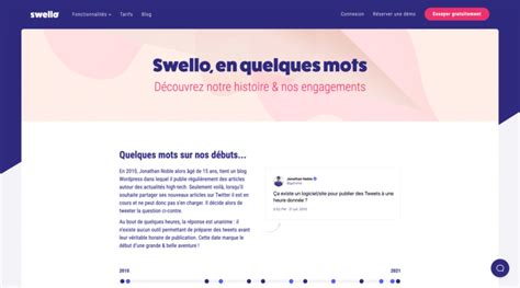 Exemples De Pages Propos R Ussies En