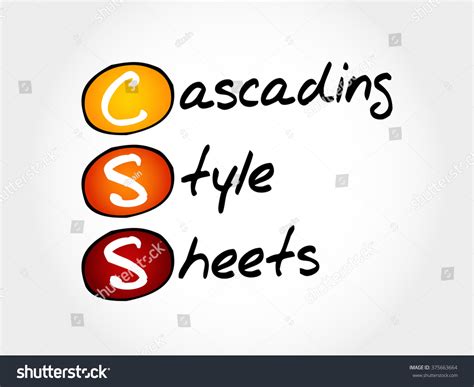 Css Cascading Style Sheets Acronym Concept Stock Vector Royalty Free