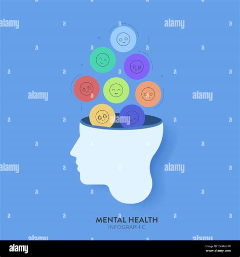 Mental Health Infographic Diagram Chart Illustration Banner