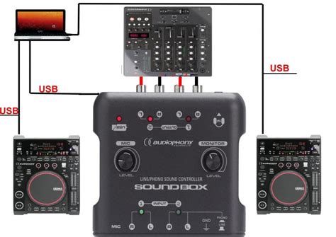 Virtualdj Prob D Utilisation Avec Platine Cdx Audiophony Resolu