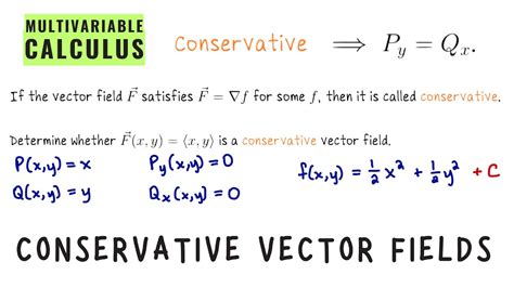 Conservative Vector Fields Multivariable Calculus Youtube