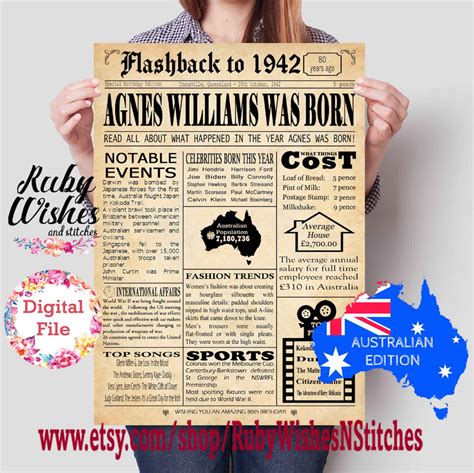 Personalised 80th Birthday 1942 Newspaper Poster Major Events Etsy