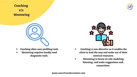 Coaching Vs Mentoring 10 Key Differences 2024