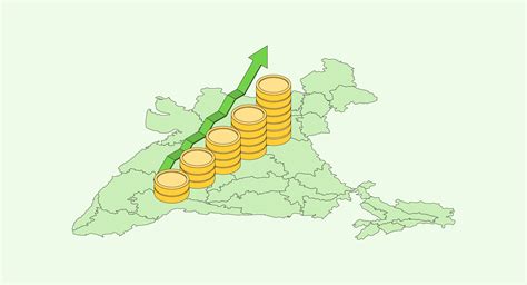 India To Become Upper Middle Income Nation By 2031 How