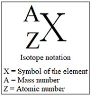 isotope notation homeworkstudycom
