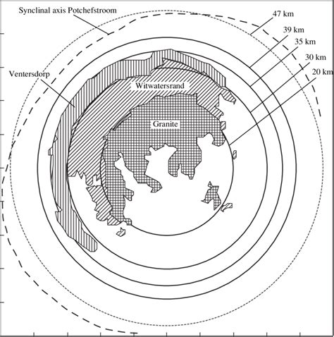 Schematic geological map of the Vredefort dome from published data ...