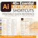 Adobe Illustrator Cheat Sheet Tools Tips Quick Reference Keyboard