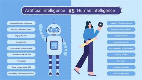 Artificial Intelligence Vs Human Intelligence Infographic Infografolio