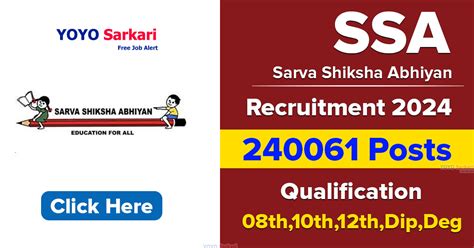 240061 Posts Sarva Shiksha Abhiyan Ssa Recruitment 2024 All India