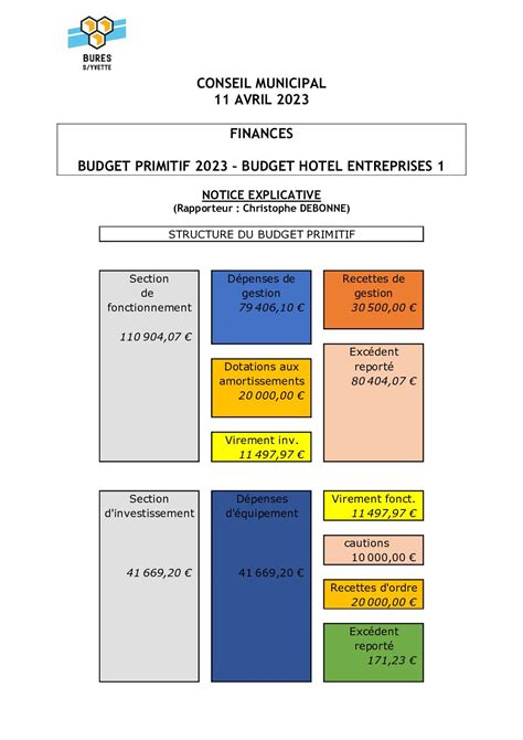 Calaméo 05 NOTICE PROJETDELIB BUDGET HE1 2023