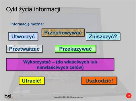 Ppt System Zarz Dzania Bezpiecze Stwem Informacji Szbi