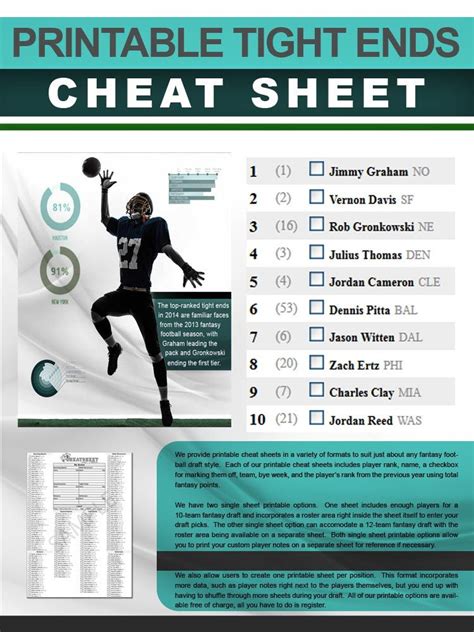 Fantasy Football Cheat Sheet Printable By Position Cheat Sheet