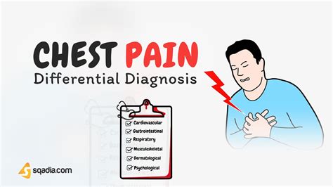 Chest Pain Differential Diagnosis