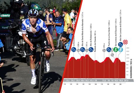 La Vuelta La E Tape Le Profil Et Les Favoris Totalvelo