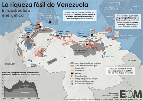 El Mapa Politico De Venezuela Mapas De El Orden Mundial Eom Themeloader