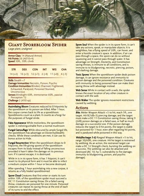 Giant Sporebloom Spider Dnd Homebrew Monster