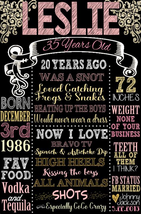 Hot Pink Adult Birthday Board Pink Glam Cake Smash Sign Diva Etsy