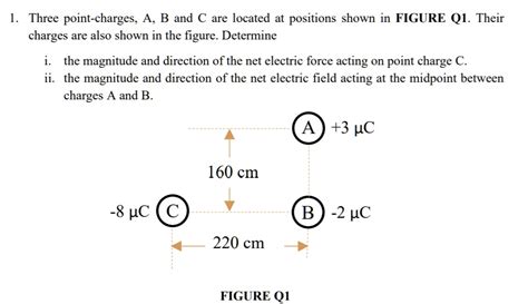 Solved Three Point Charges A B And C Are Located At Positions