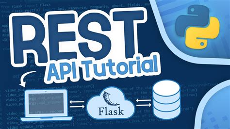 Python Rest Api Tutorial Building A Flask Rest Api Quadexcel