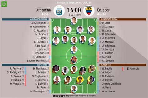 Así seguimos el directo del Argentina Ecuador