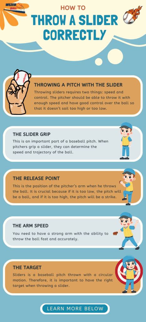 How to Throw a Slider in Baseball Correctly? (Step by Step Guide)