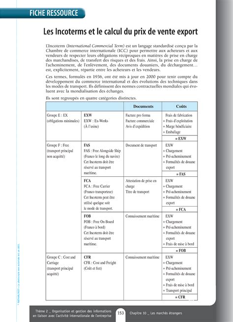 Incoterm Mr Bahoussa Les Incoterms Et Le Calcul Du Prix De