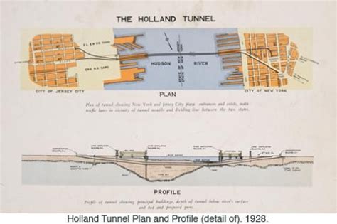 Holland Tunnel Plan and Profile (detail) | Tunnel, How to plan, Holland