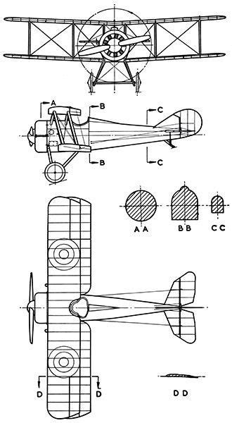 Fokker Dr1 Triplane Plan Free Download Artofit