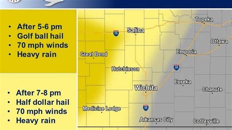 Kansas weather: Severe weather possible for parts of state | The ...