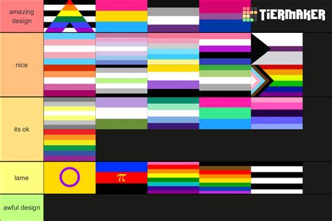 Lgbtq Pride Flag Tier List Community Rankings Tiermaker