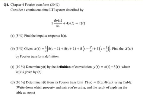 Solved Chapter 4 ﻿fourier Transform