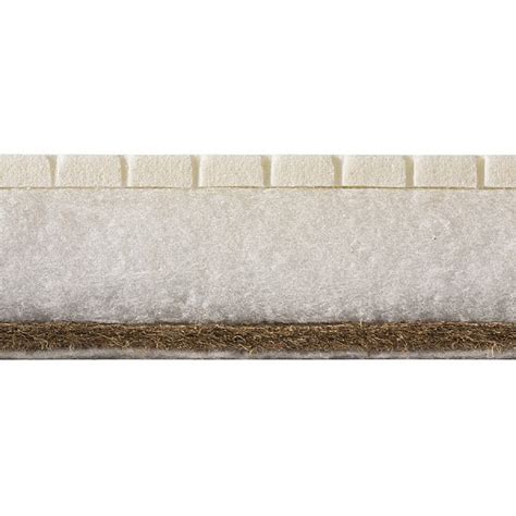 Детский матрас Плитекс Plitex EcoDream 60×120см в магазине Коляски ...