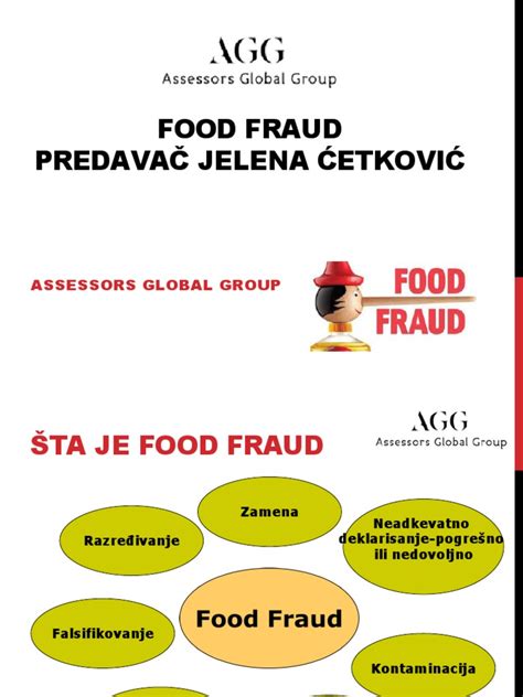 Food Fraud