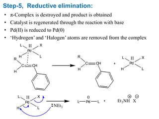 Heck cross coupling reaction | PPT