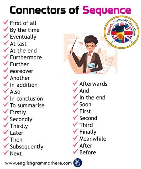 Connectors Of Sequence List And Example Sentences ITTT