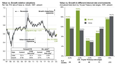 Why UGI Could Double If Confidence Returns (NYSE:UGI) | Seeking Alpha