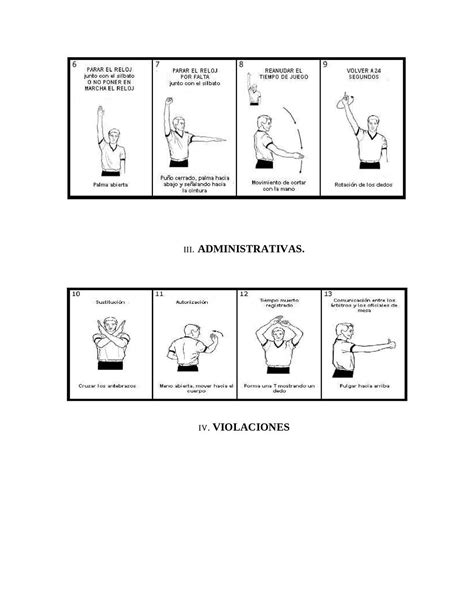 elemento Anestésico ella es señales de los arbitros en baloncesto gas