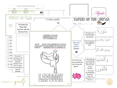 Surat Al Aadiyaat Lapbook Templates Lessons From The Gulf Hot Sex Picture