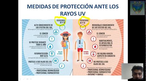 Protecci N Rayos Uv Youtube