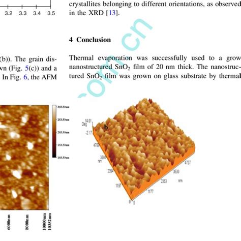 Conductivity Versus Temperature Plot Download Scientific Diagram