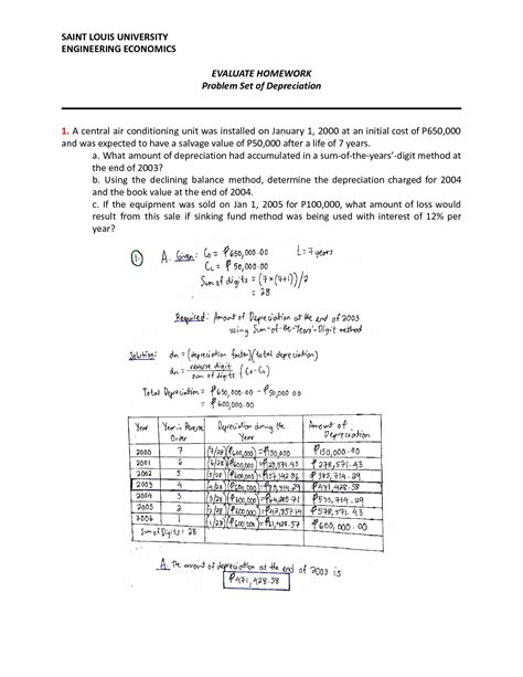 Solution Problem Set Of Depreciation Engineering Economics Studypool