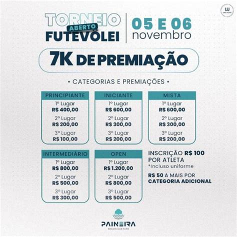 TupãCity Paineira Beach Club de Tupã recebe inscrições para Torneio