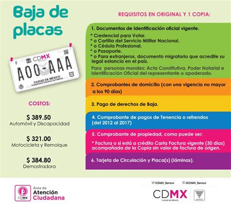 Cuales Son Los Requisitos Para Dar De Baja Placas En Cdmx