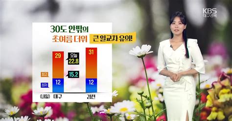 날씨 대구·경북 내일 초여름 더위큰 일교차 유의