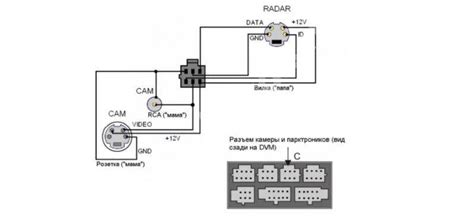 Камера заднего вида 5 pin распиновка по цветам проводов