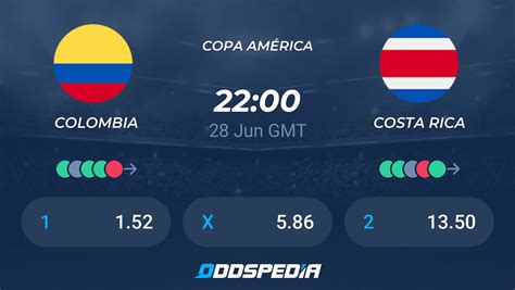 Colômbia x Costa Rica Placar ao vivo Palpites Estatísticas Odds