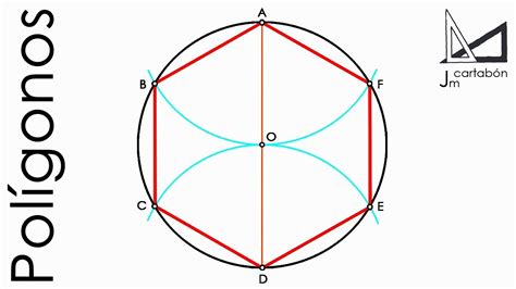 Hexágono inscrito en una circunferencia paso a paso YouTube