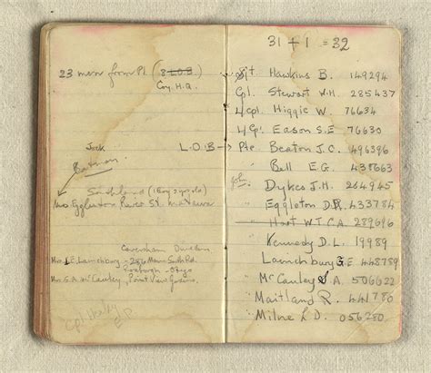 Rewai Street World War Ii Diaries 1944 Digital Collection